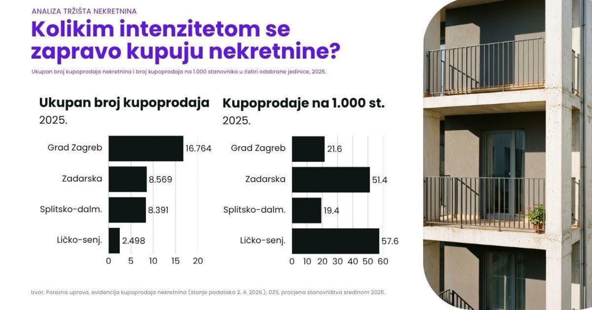 unnamed (91).jpg, intezitet