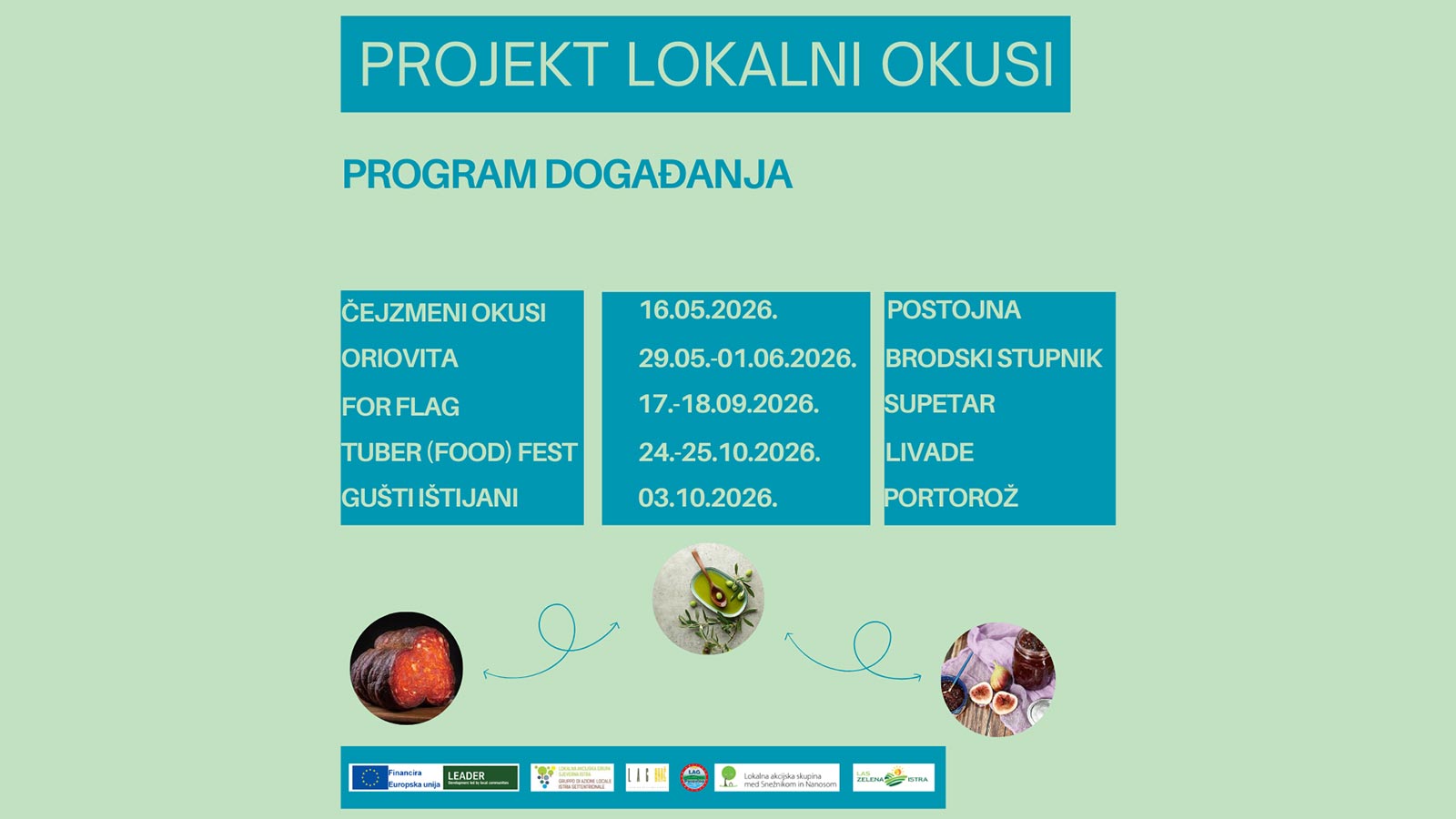 Projekt „LOKALNI OKUSI